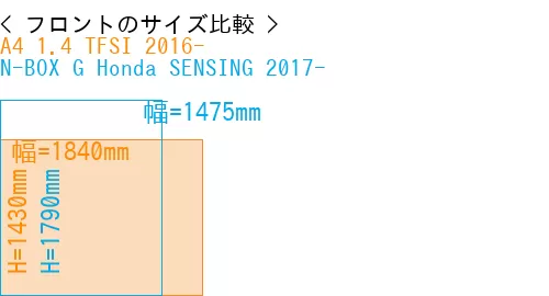#A4 1.4 TFSI 2016- + N-BOX G Honda SENSING 2017-